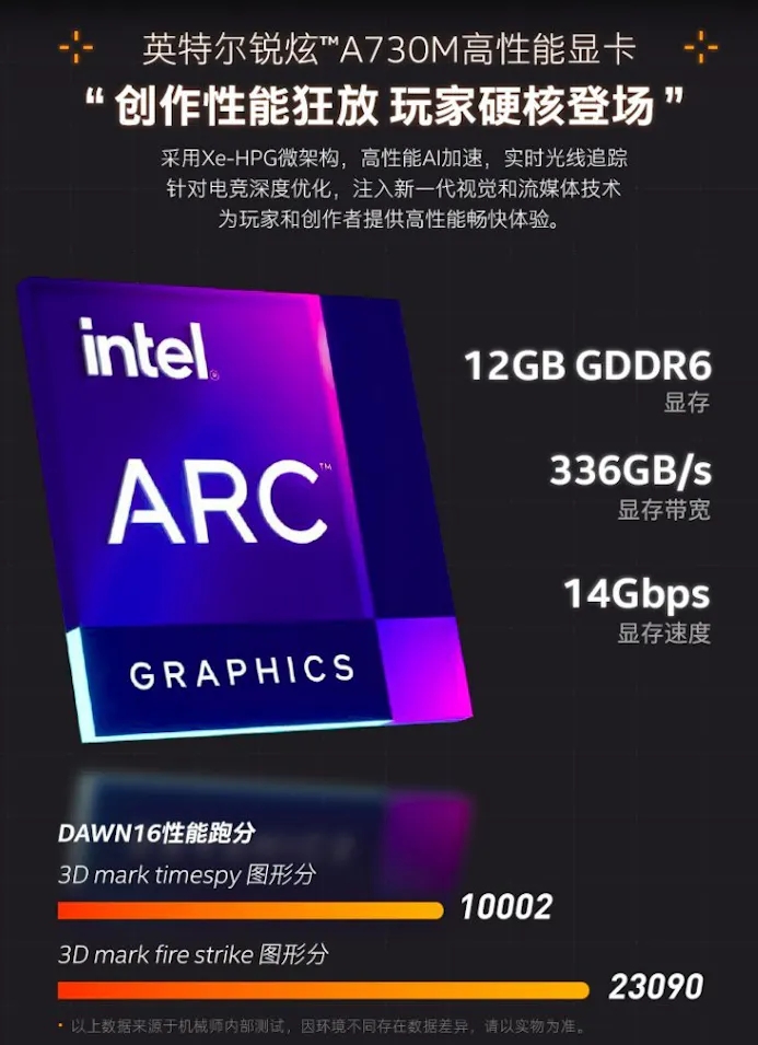 Chinese infographic over de Intel Arc A370M-gpu, inclusief behaalde scores in 3DMark-benchmarks.