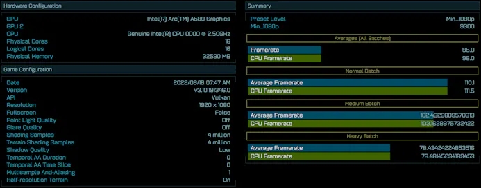Resultatenpagina van een Ashes of the Singularity-benchmark met een onbekende Intel-cpu en de Intel Arc A580-videokaart.