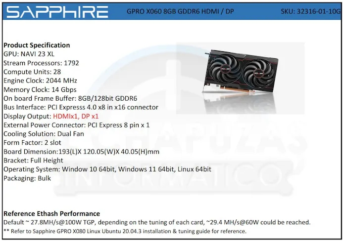 Gelekte datasheet van de Sapphire GPRO X060-videokaart, bedoeld voor cryptomining.