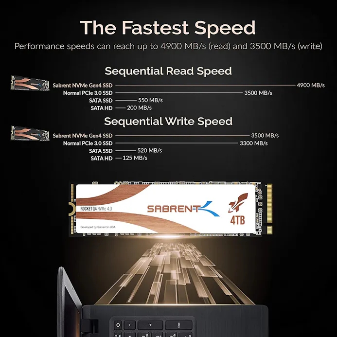 Afbeelding van Sabrent Rocket Q4 SSD, met daarop ook de schrijf- en leessnelheden van de SSD ten opzichte van andere opslagmedia