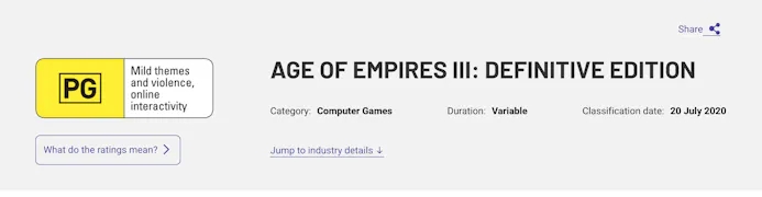 Age of Empires 3 rating