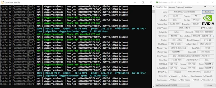 Mining-resultaten in Ethereum van de Nvidia GeForce RTX 3060 op stock-snelheden, maar met de hashrate-limieten verwijderd.
