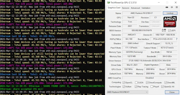 Mining-resultaten in Ethereum van de AMD Radeon RX 6700 XT op stock-snelheden.
