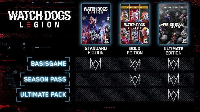 Watch Dogs Legion Editions content