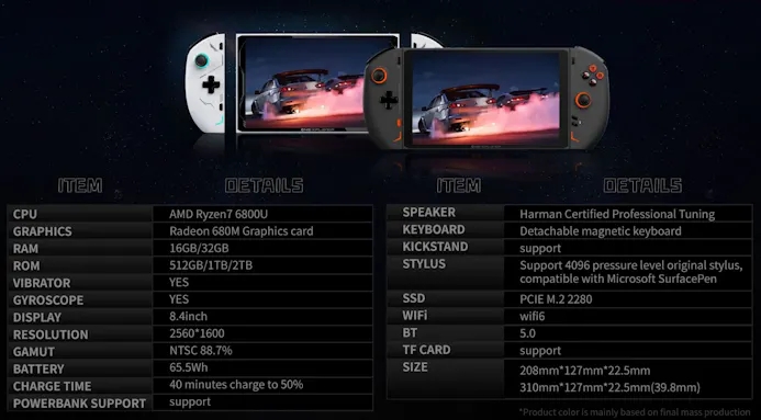 Overzicht van de technische specificaties en functionaliteiten van de OneXPlayer 2-handheld.