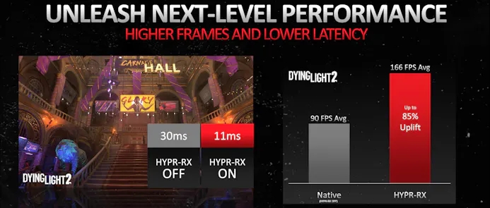 Vergelijking van frametime en framerates van een pc die Dying Light 2 afspeelt, met en zonder AMD's nieuwe Hypr-RX-optimalisatie.