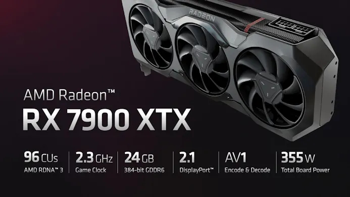 Specificatiesheet van de AMD Radeon RX 7900 XTX-gpu.
