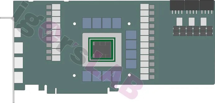Speculatieve blauwdruk van de printplaat van een AMD Radeon RX 7900 XT-videokaart. Zichtbaar zijn de op 7 chiplets gebaseerde gpu, drie 8-pins stroomconnectoren en twaalf afzonderlijke GDDR6-geheugenmodules.