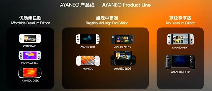 Overzicht van alle nieuwe draagbare gaming-pc's van Ayaneo in 2022.