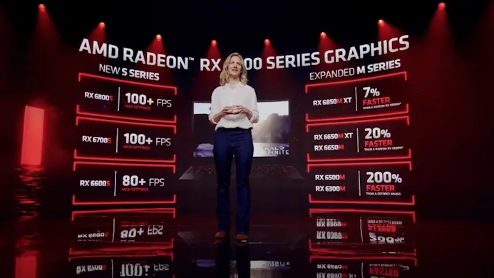 Screencap van AMD's CES 2022-presentatie, met daarin de onthulling van acht nieuwe Radeon laptop-gpu's.