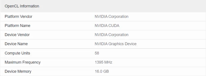 OpenCL-informatie van een mobiele GeForce RTX 3080 Ti van Nvidia.