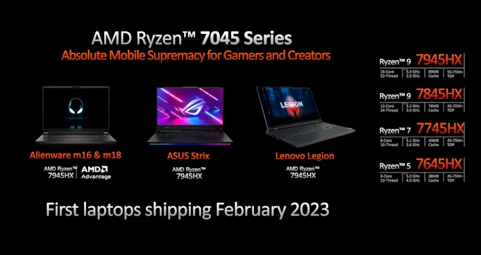Specificatiepagina van de AMD Ryzen 7045-reeks laptopprocessoren, inclusief drie laptops die de apu's zullen integreren.
