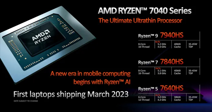 Specificatiepagina van de AMD Ryzen 7040-reeks aan laptopprocessoren.