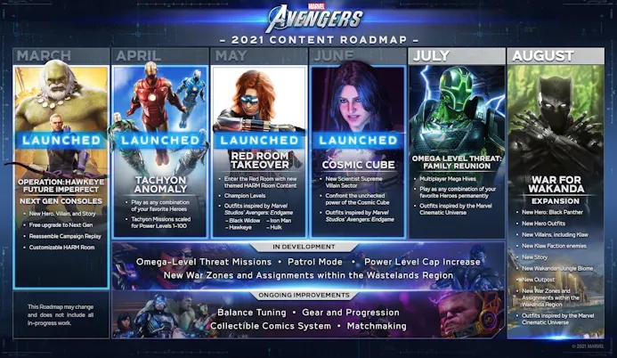 Marvel's Avengers roadmap
