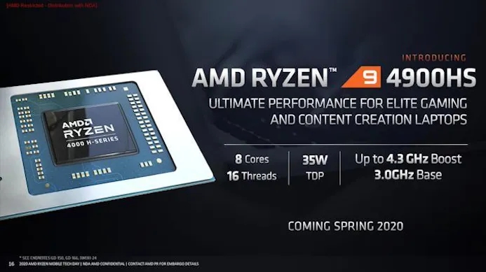 AMD Ryzen 4900HS slide