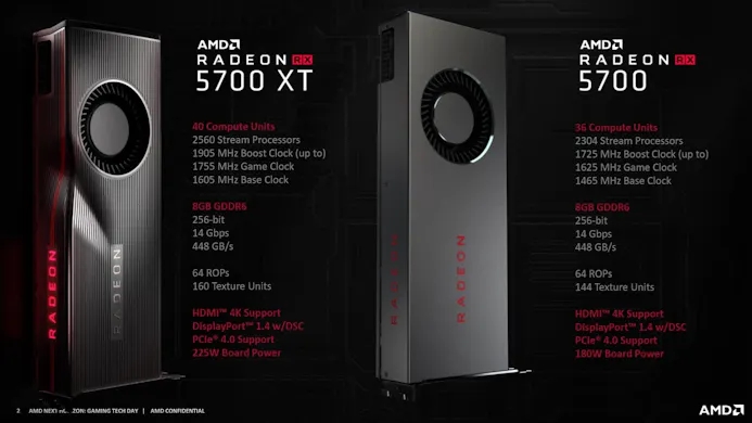 AMD Radeon 5700 presentatie slide