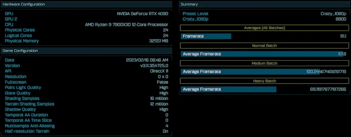 Screenshot van de benchmarkresultaten van een pc met de nog te verschijnen Ryzen 9 7900X3D-processor, in Ashes of the Singularity.