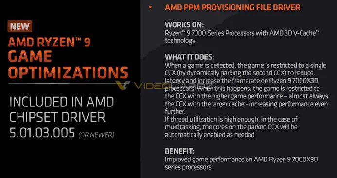 Gelekte informatieslide over AMD's PPM Provisioning File Driver-optimalisatie voor Ryzen 9 7000X3D-processoren.