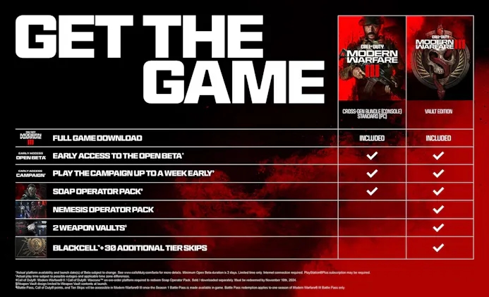 Zo speel je Call of Duty: Modern Warfare 3 een week eerder-WjZaz-_fQFm-14PsXxjv1g